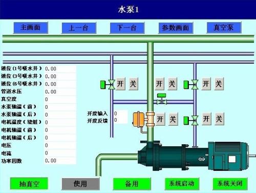 延安延川县水泵自动控制系统八号