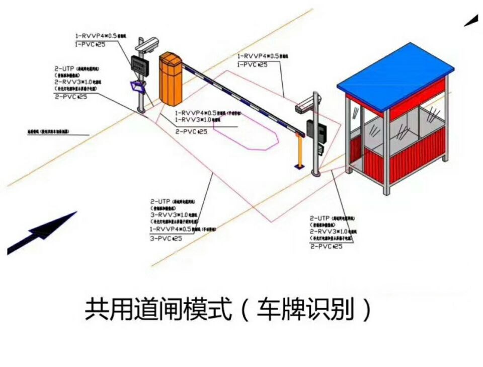 延安延川县单通道车牌识别系统施工